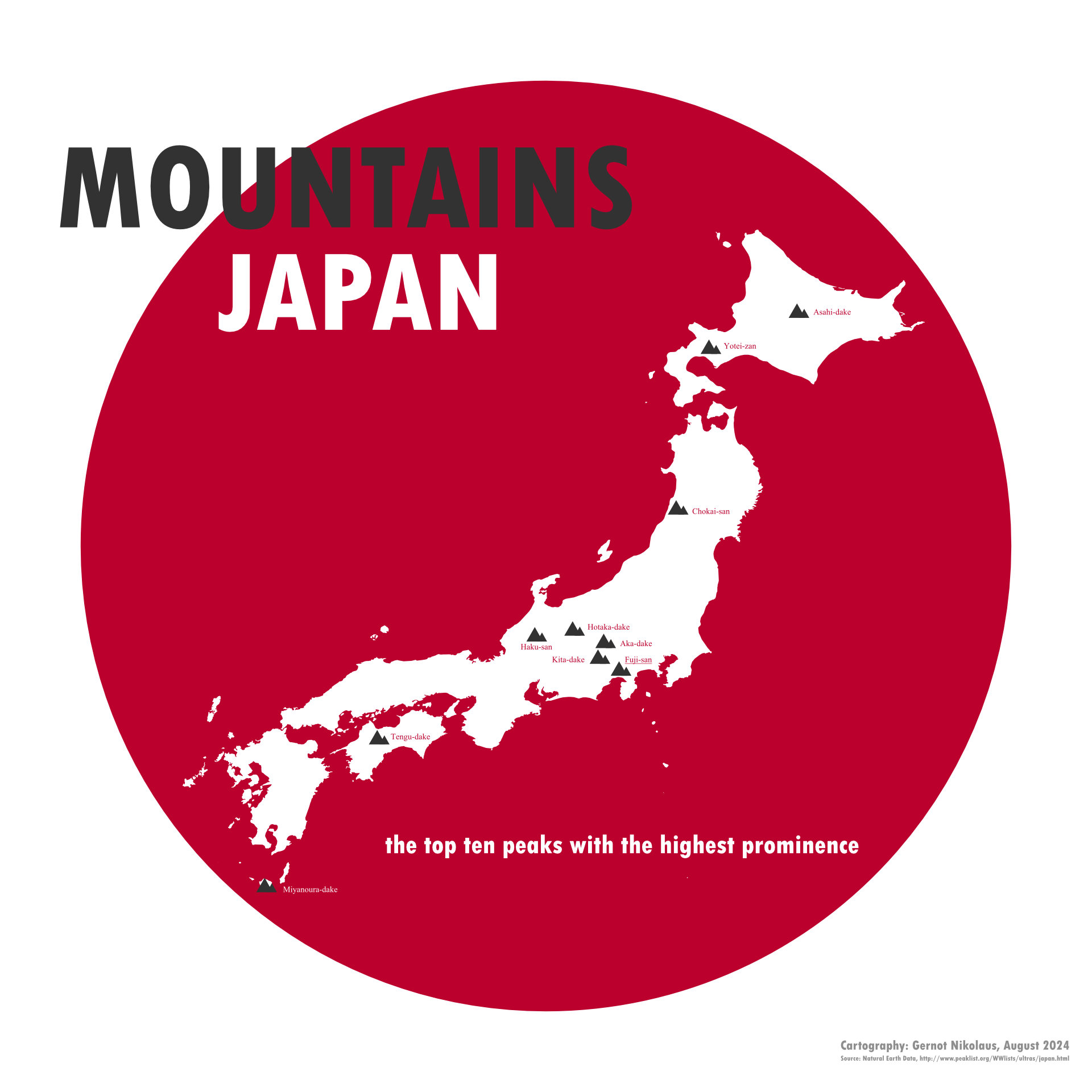 Japan mountains, the top ten peaks with the highest prominence