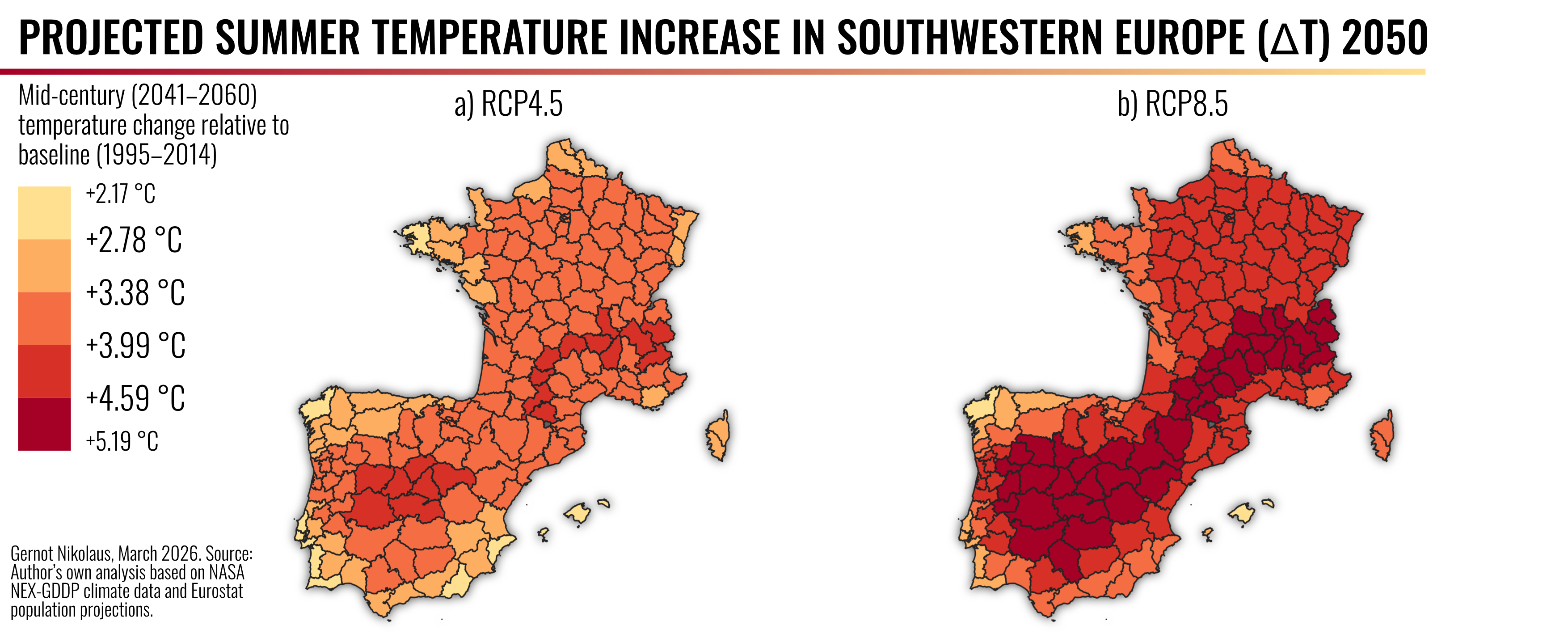 Projected Summer Temperature Increase in Southwestern Europe (ΔT) 2050 (own figure)
